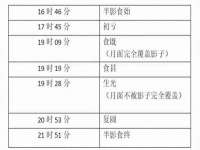 昆山奥斯利保洁服务有限公司